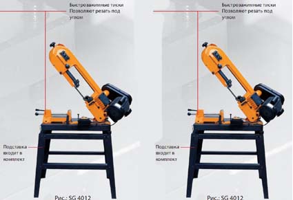 Ленточная пила SG-115 арт. 826759